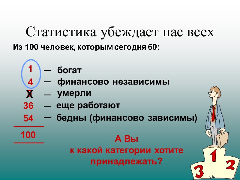 Статистика убеждает нас всех 1 4     5 36 54 богат